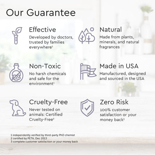 Gel Hand Soap Puracy