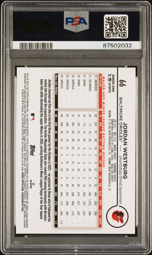 Graded 2024 Topps Jordan Westburg #66 Rainbow Foil Rookie RC Baseball Card PSA 10 Gem Mint