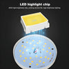 Portable Waterproof Rechargeable LED Light Bulb for Camping & Fishing
