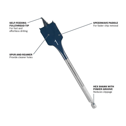 BOSCH DSB1003B 3/8 In. x 6 In. Daredevil™ Standard Spade Bits