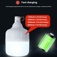 Night Market Stall Rechargeable LED Bulbs with High Brightness