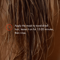 Nourishing hair mask with macadamia oil Ultra Smooth Celemi Cosmetics LLC