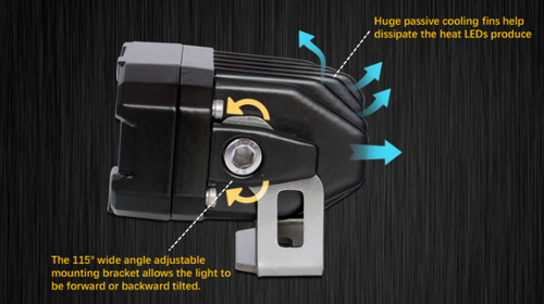 2019+ RAM 1500 Reverse Light M&R Automotive