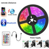 Smart LED Strip Light - WiFi & Bluetooth Control, 5050 RGB
