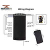 Smart Wifi Enabled 3-in-1 Universal Ceiling Fan Remote Control Kit
