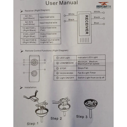 Smart Wifi Enabled 3-in-1 Universal Ceiling Fan Remote Control Kit