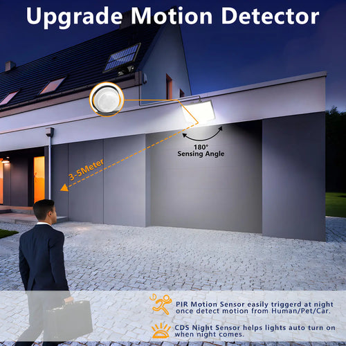 Solar Light Outdoor LED Motion Sensor Wall Lamp with 3 Modes & IP65 Waterproof