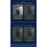 Solar Wall Lights for Outside with Waterproof & Motion Sensor