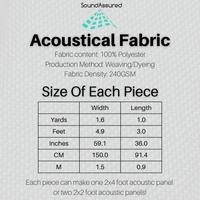 Dual Layer Acoustic Fabric for DIY Panels & Speakers