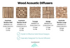 Wood Acoustic Diffuser Panel | Solid Paulownia Wood Sound Diffuser for Studios & Home Theaters