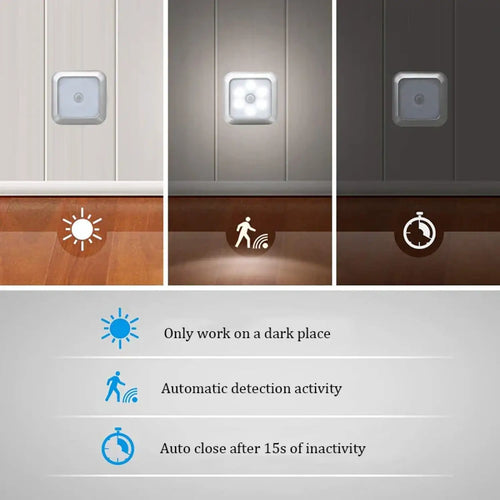 Square & PIR Motion Sensor Light for Closet with Battery