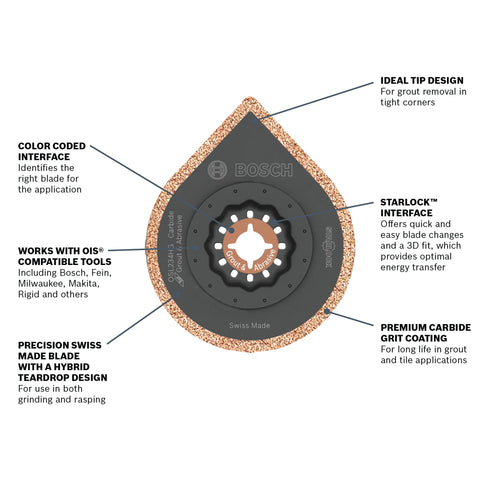 BOSCH OSL234HG 2-3/4 In. Starlock® Oscillating Multi Tool Hybrid Grout Blade