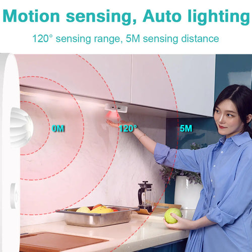 USB Sensor Strip Light LED with Motion Detection for Closet and Home