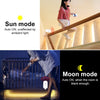 USB Sensor Strip Light LED with Motion Detection for Closet and Home
