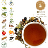 Wellness Tea for Women | Herbal Loose Leaf Tea Blend