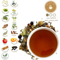 Wellness Tea for Women | Herbal Loose Leaf Tea Blend