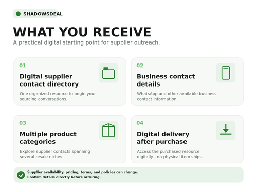Wholesale Supplier Contact Directory for Resellers