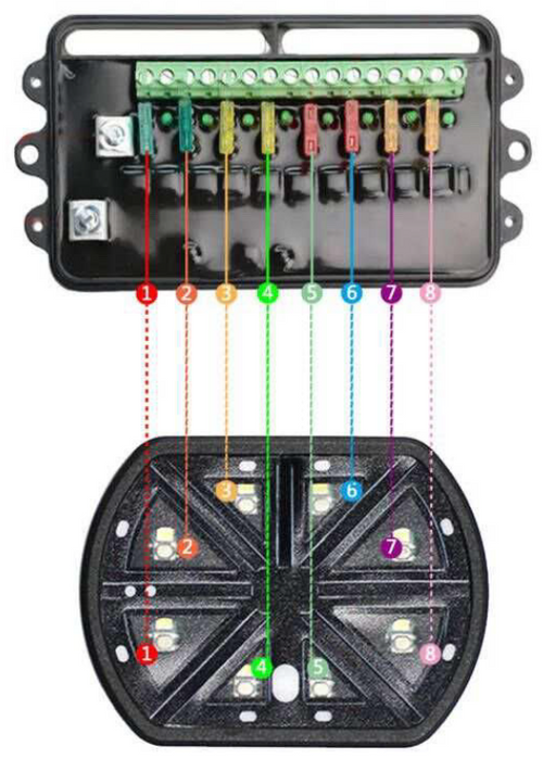 Wireless 8 Switches Harness 1.0