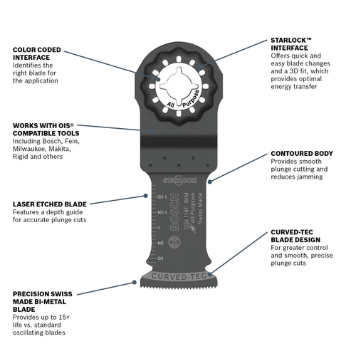 BOSCH OSL114F-10 1-1/4 In. Starlock® Oscillating Multi Tool Bi-Metal Plunge Cut Blade 10 pk.